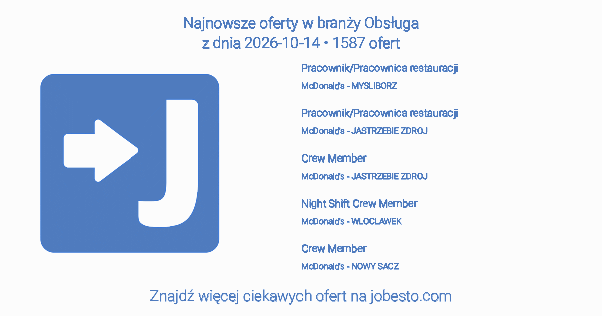 Praca obsługa | październik 2026 | 1561 ofert | Jobesto